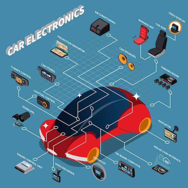 Разбор существующей электросхемы автомобиля для интеграции