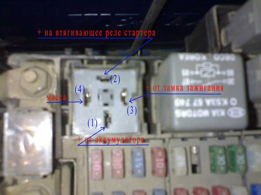 Почему