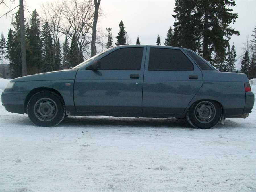 Что